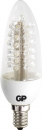 Led lampen