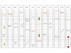 PLANNER JAAR LEGAMASTER PREM VERTIKAAL 60X90CM