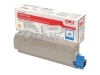 Toner Oki 43324423 blauw